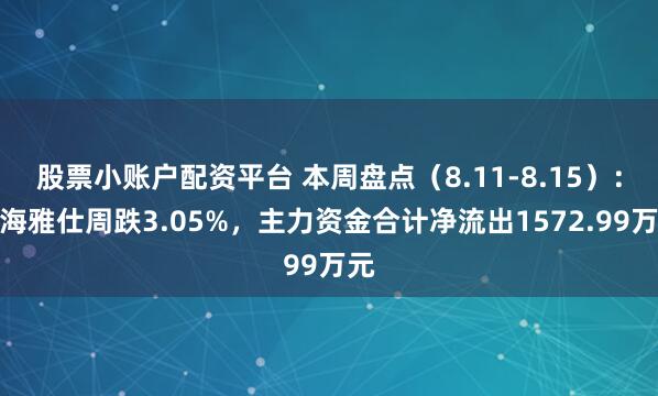 股票小账户配资平台 本周盘点（8.11-8.15）：上海雅仕周跌3.05%，主力资金合计净流出1572.99万元